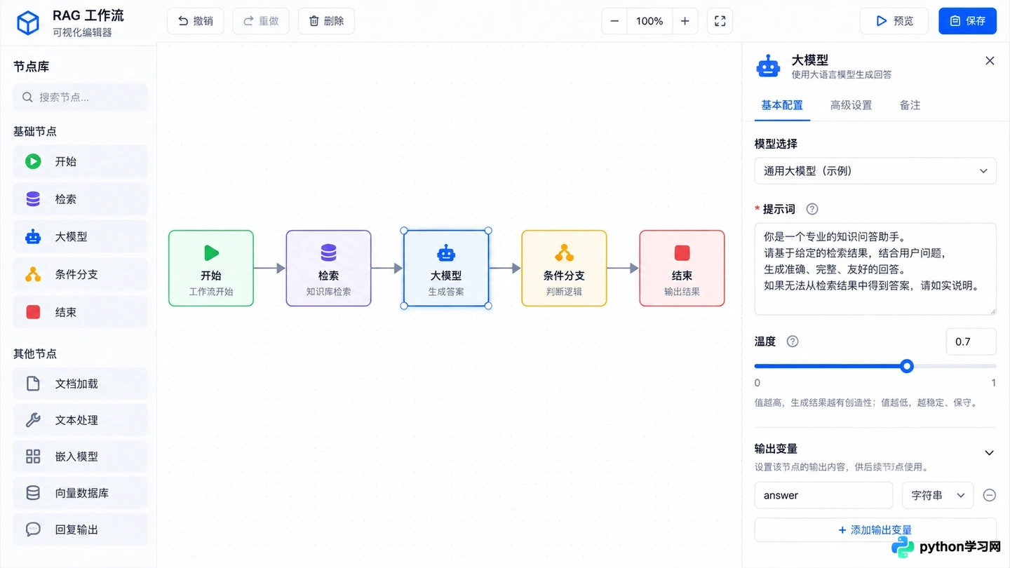 RAGFlow是什么?深度文档解析与可视化工作流详解