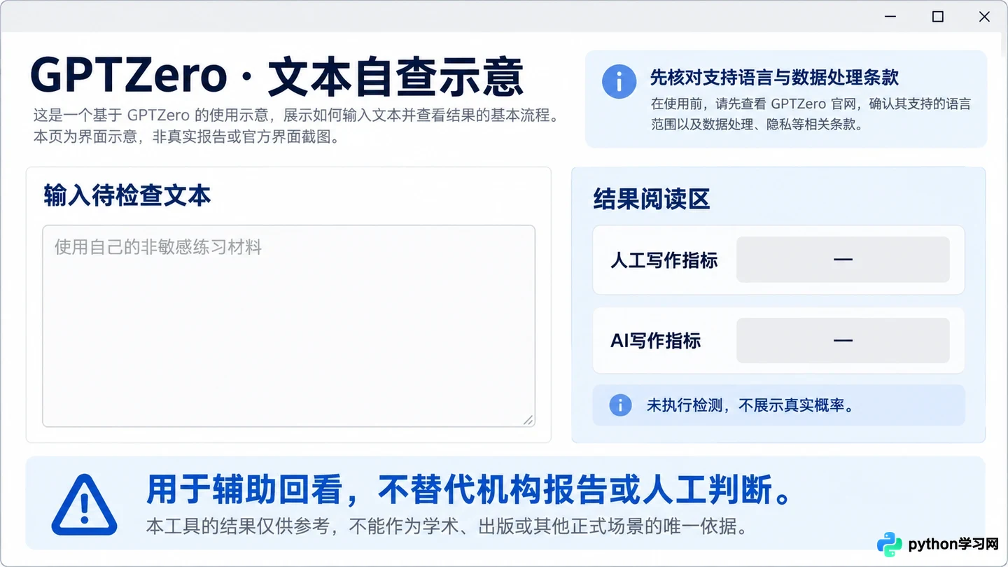 AI论文检测工具推荐:Turnitin、GPTZero与国内平台对比
