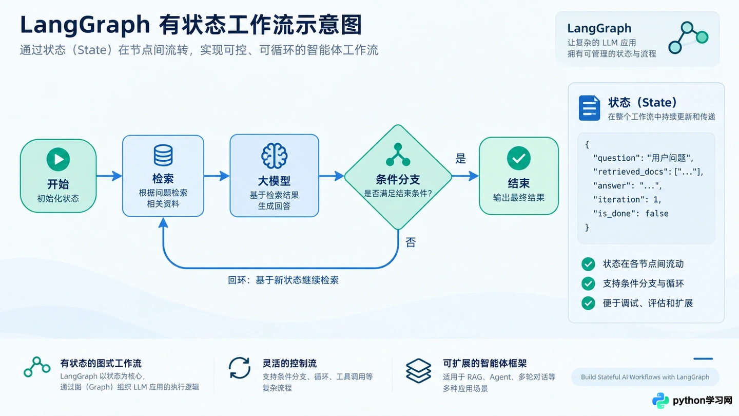 目前值得关注的开源AI智能体项目列表
