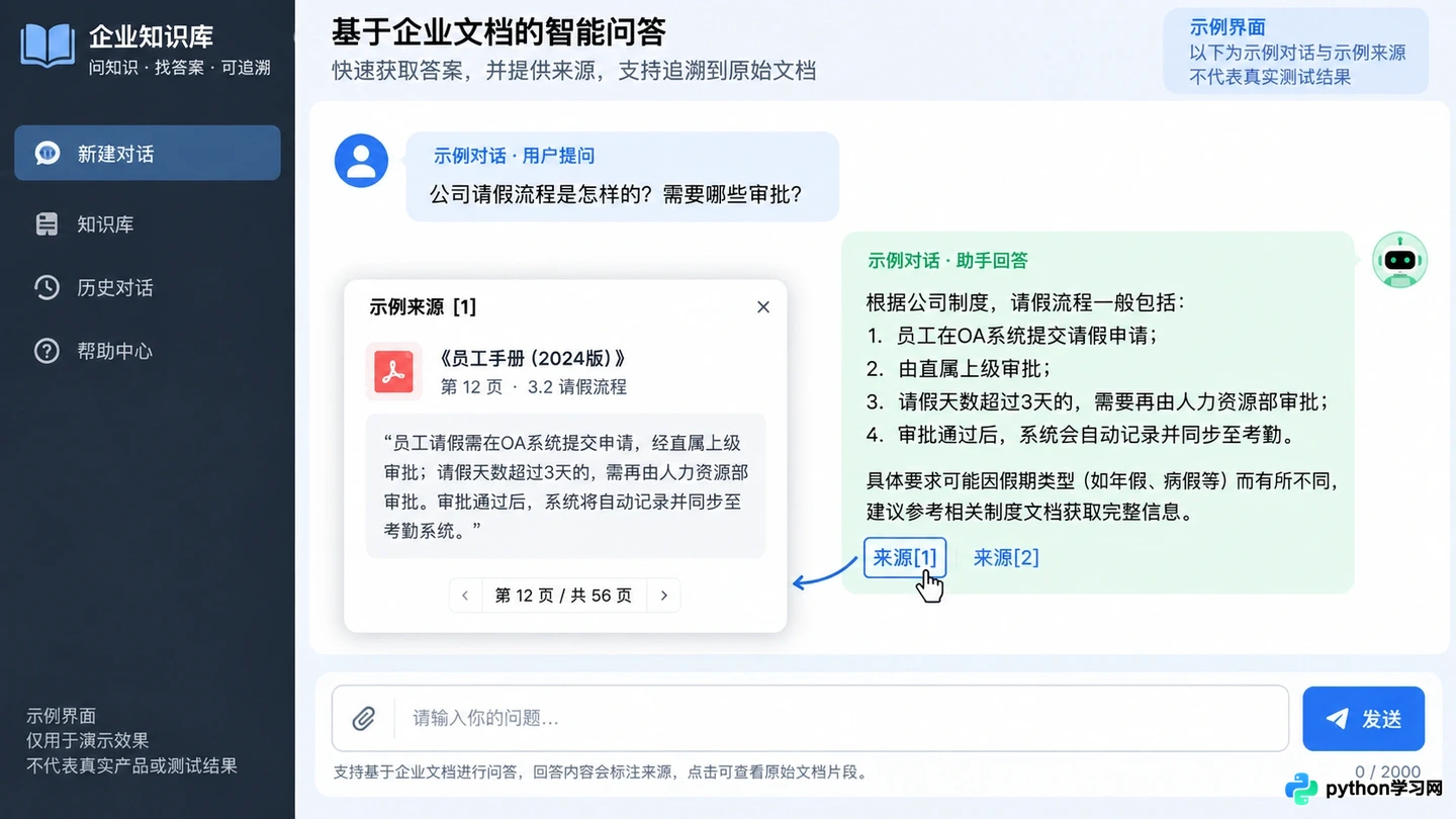 RAGFlow是什么?深度文档解析与可视化工作流详解