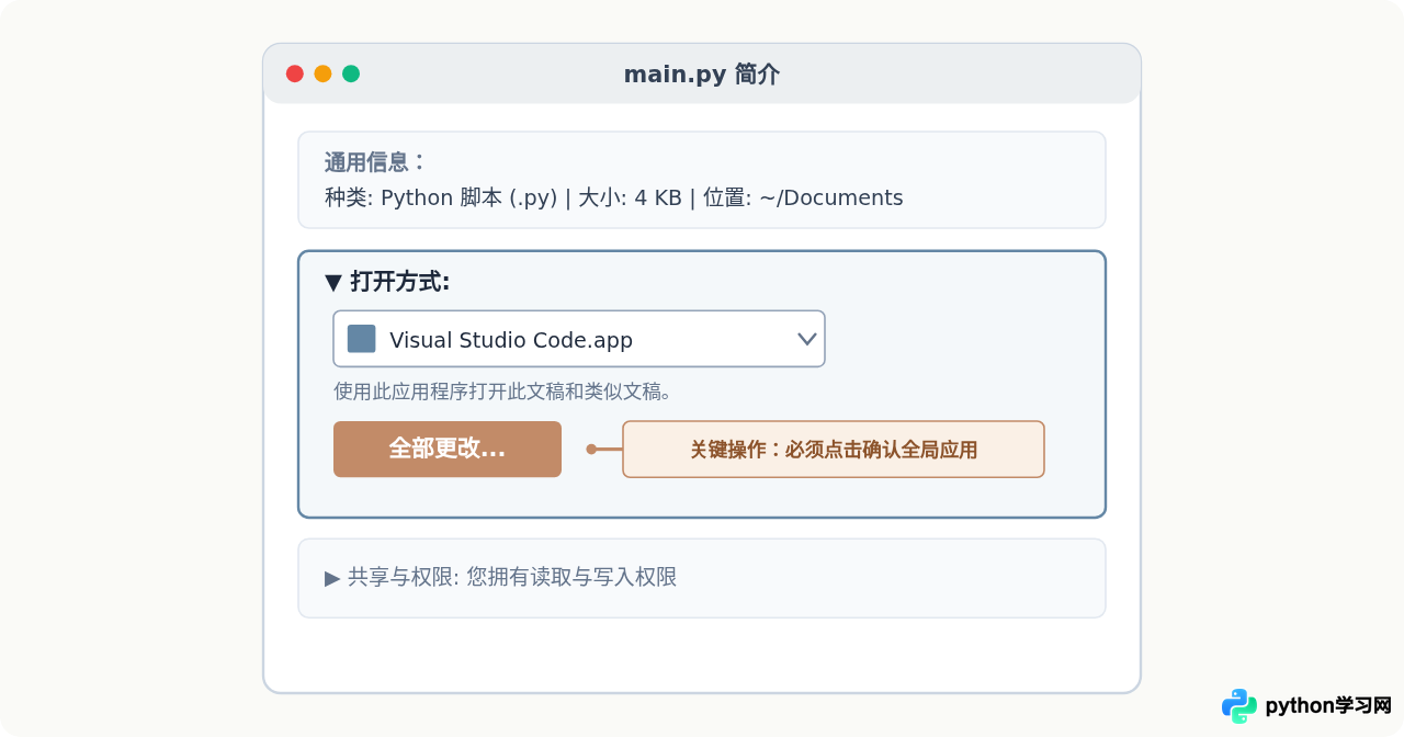 Mac系统怎么设置默认用VS Code打开Python文件