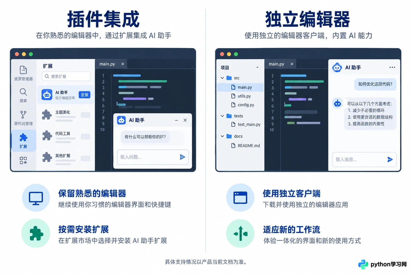 GitHub Copilot vs Cursor vs Codeium：哪款AI编程助手更适合你？