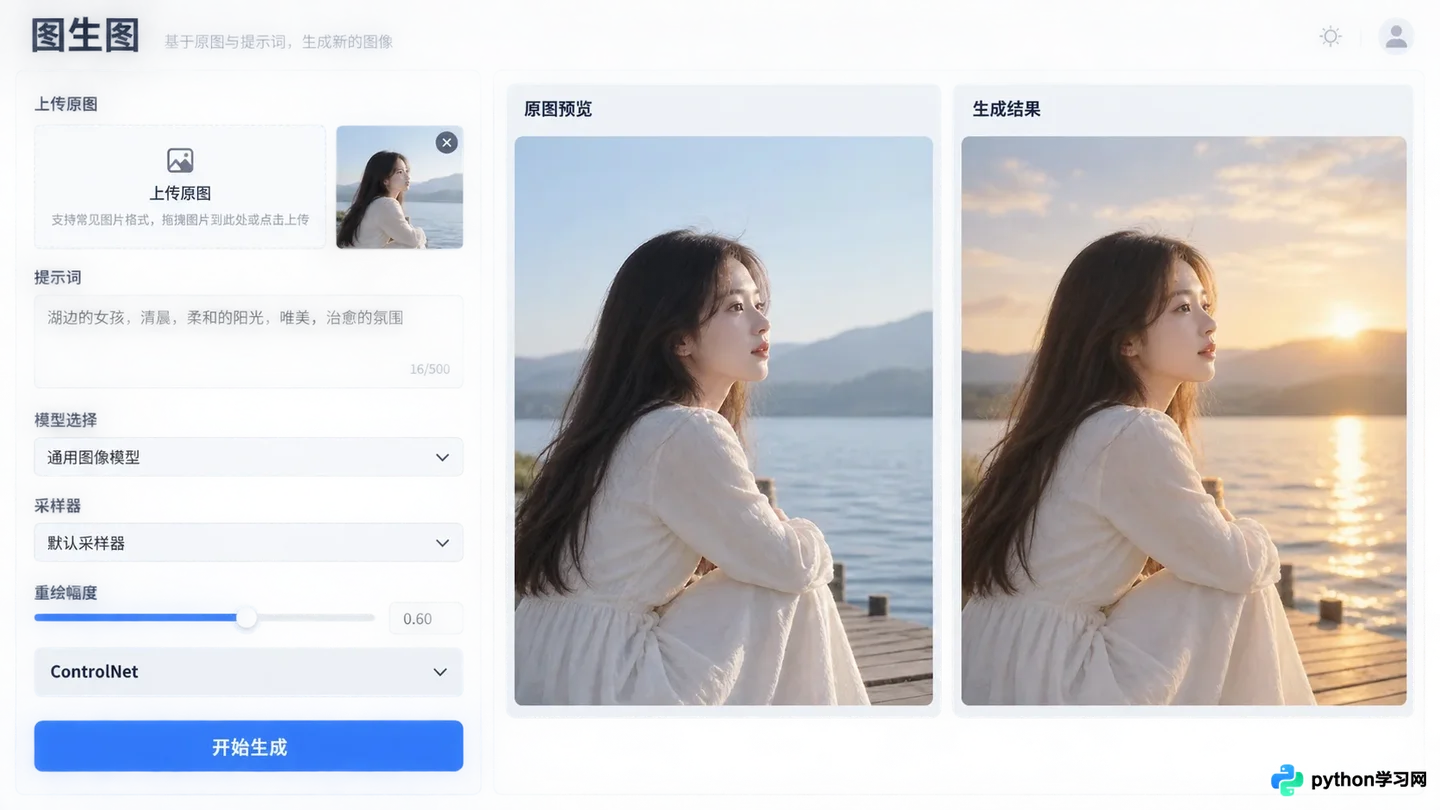 免费AI绘画图生图怎么调？重绘幅度与控制网技巧
