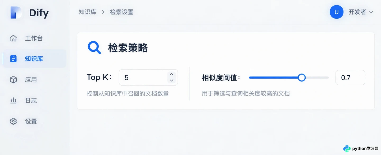 怎么提高Dify知识库检索准确率:召回参数与重排序优化