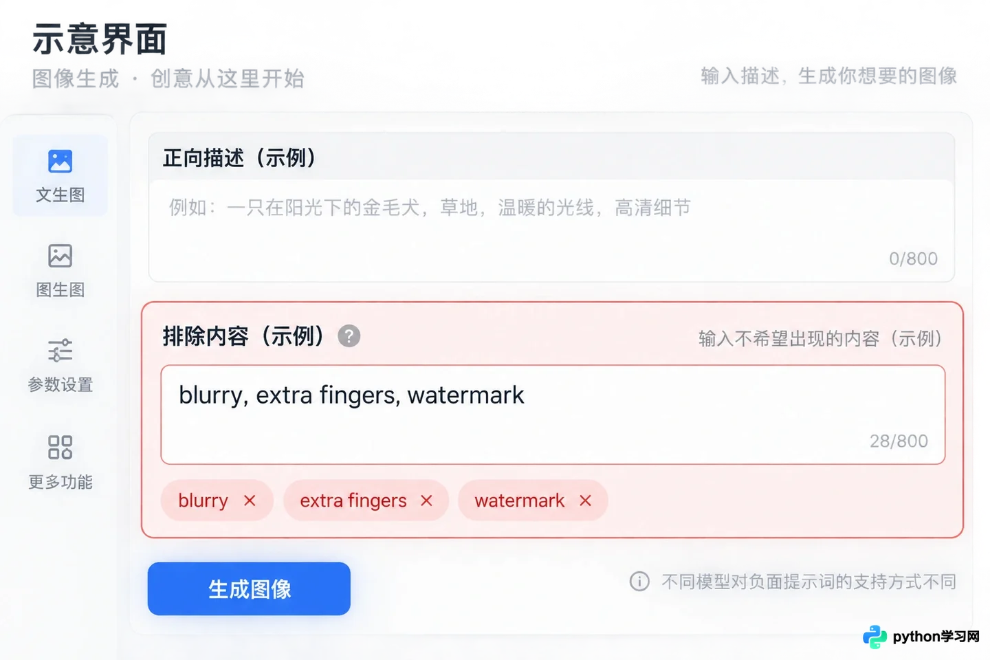 怎么优化AI绘画提示词：权重调整与负面提示词使用技巧