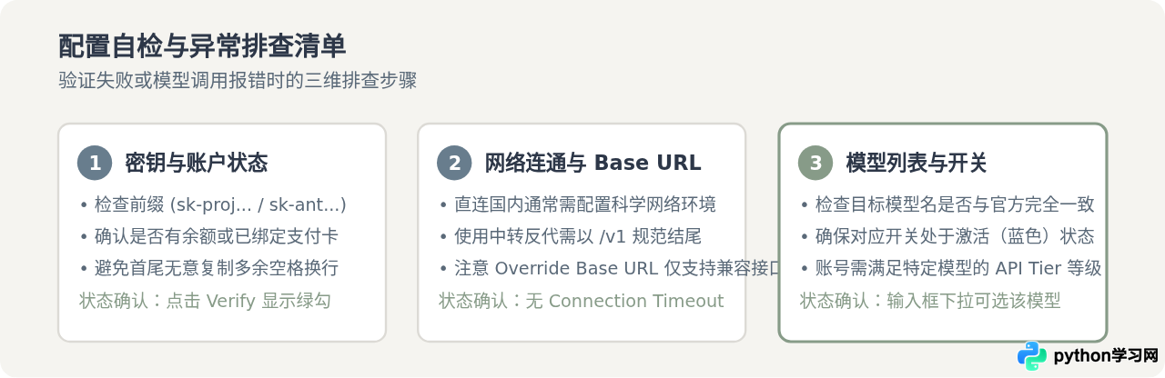 怎么配置Cursor API Key及切换GPT-4/Claude模型