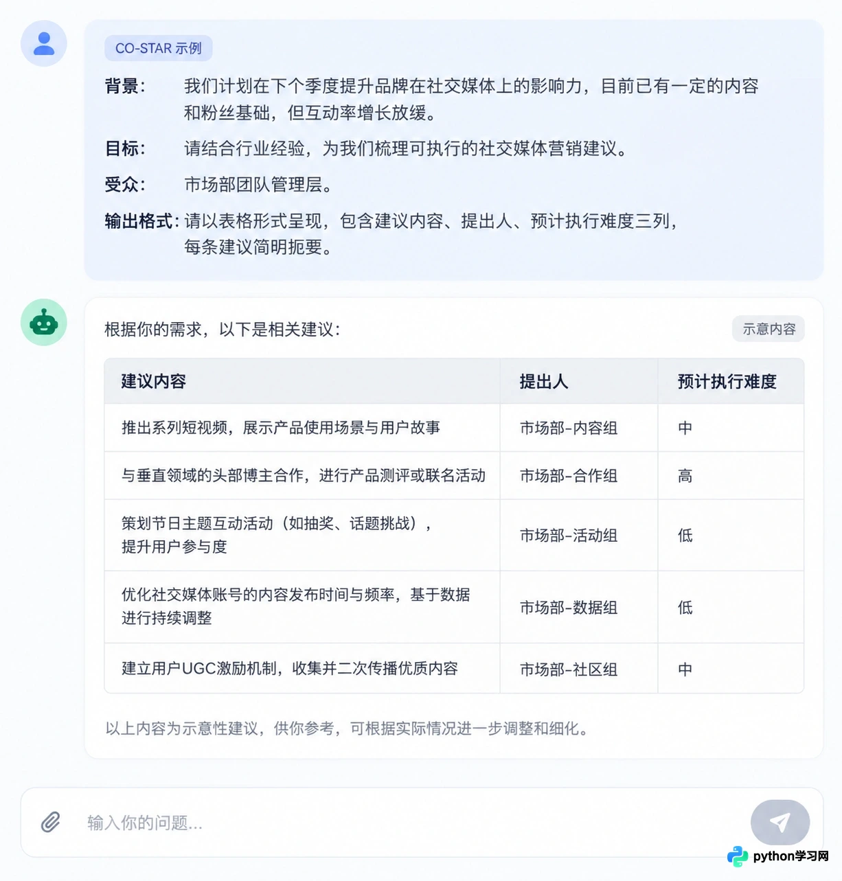 AI提示词编写指南：掌握CO-STAR与BROKE核心框架