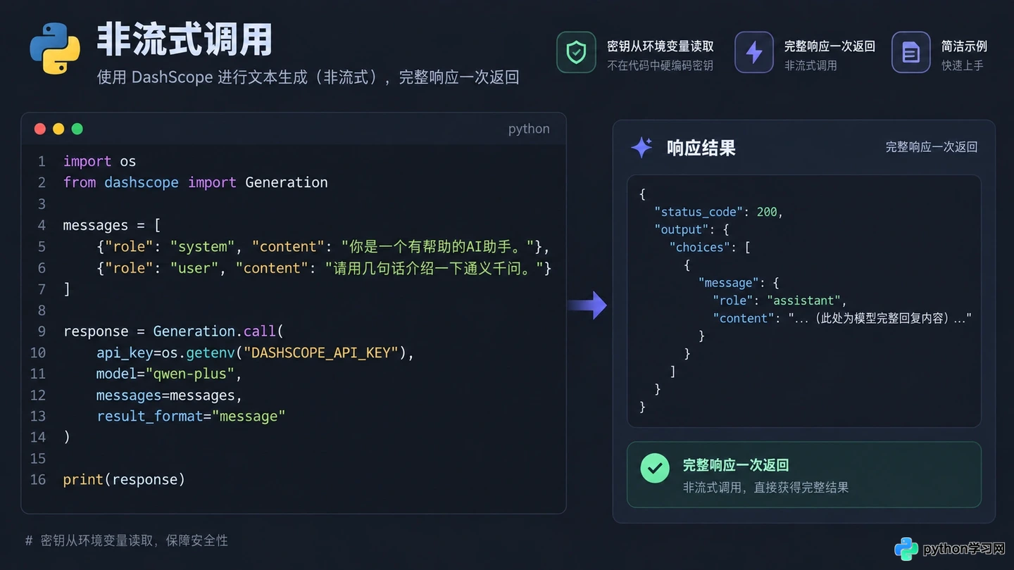 通义千问API怎么接入：Python调用示例、Key申请与计费说明