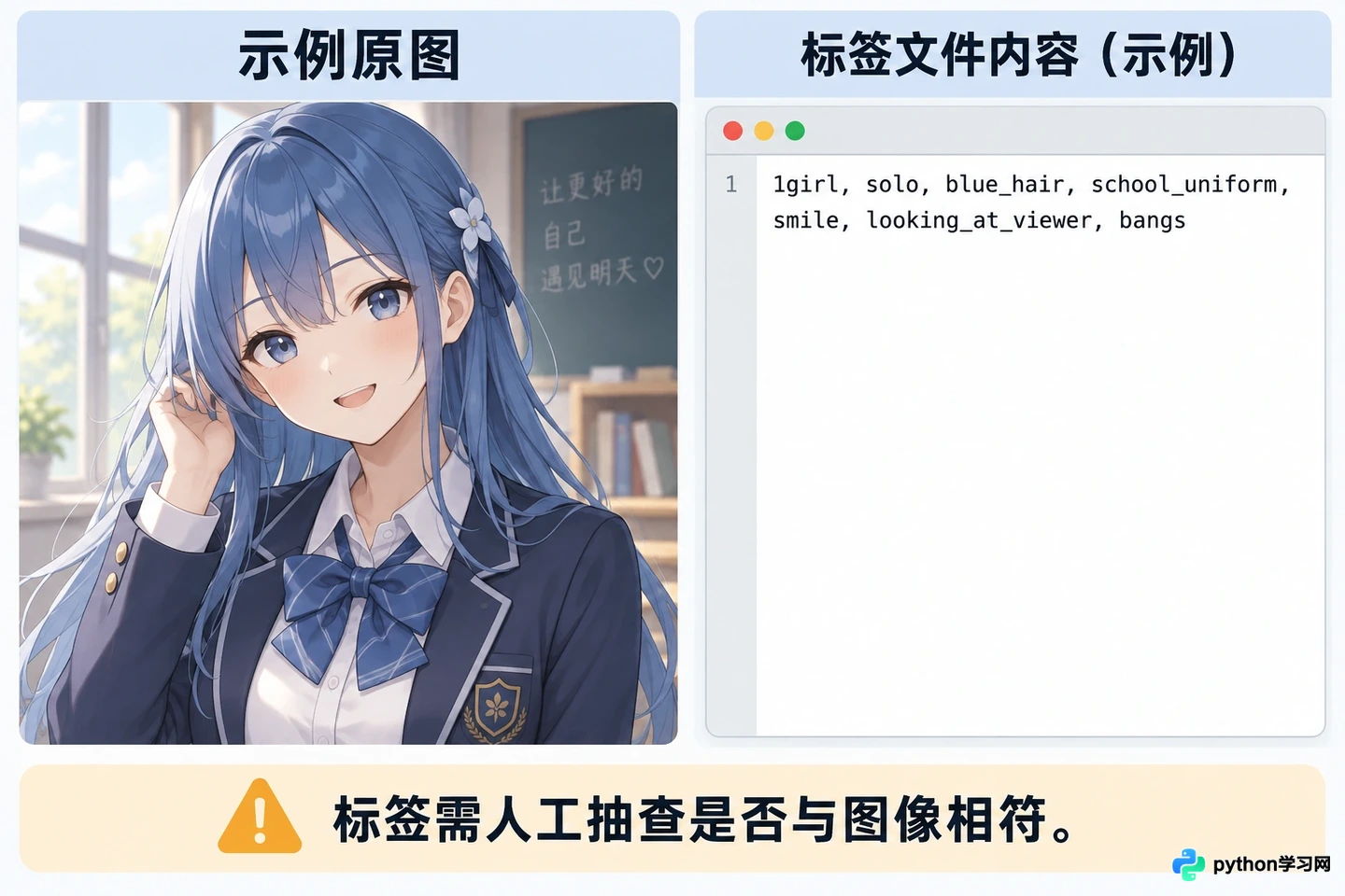 ComfyUI工作流搭建:怎么实现高效的批量AI提示词反推?
