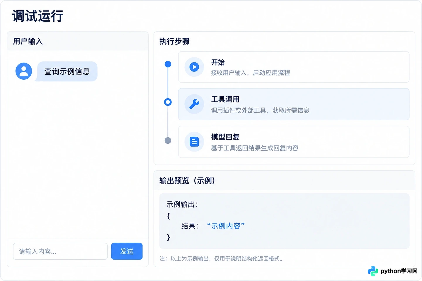 Dify插件市场使用指南:扩展工具能力与自定义插件开发