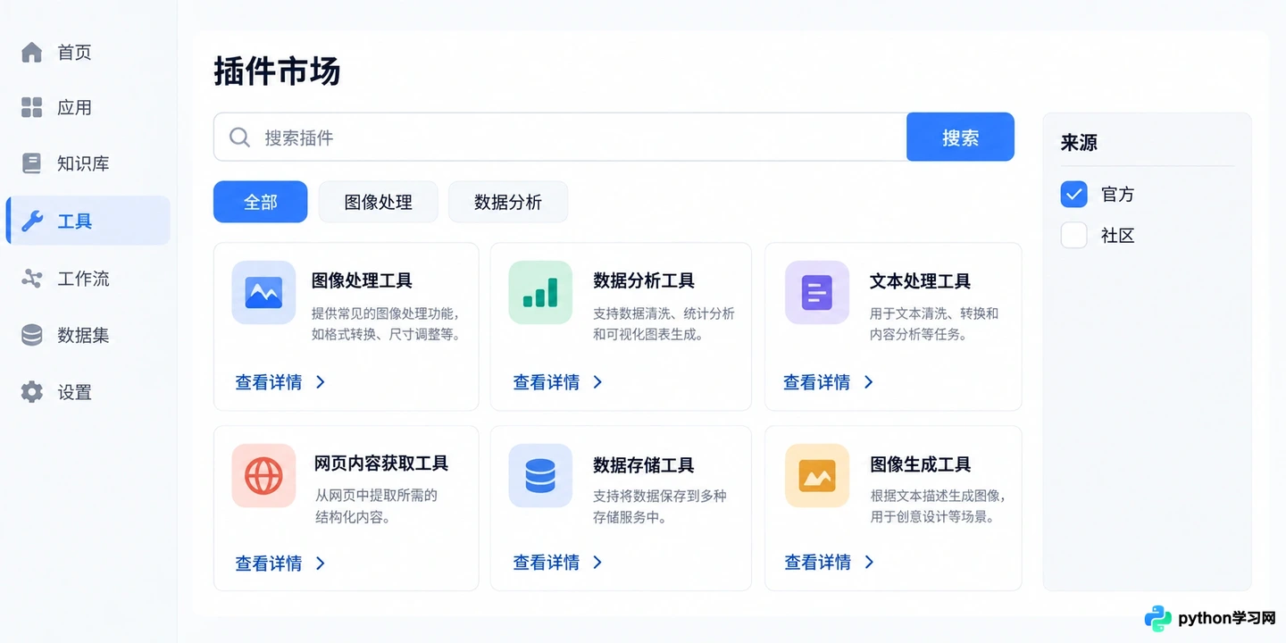 Dify插件市场使用指南:扩展工具能力与自定义插件开发