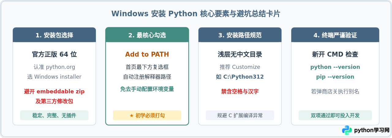 Windows安装Python 3详细教程：下载、勾选Add to PATH及验证