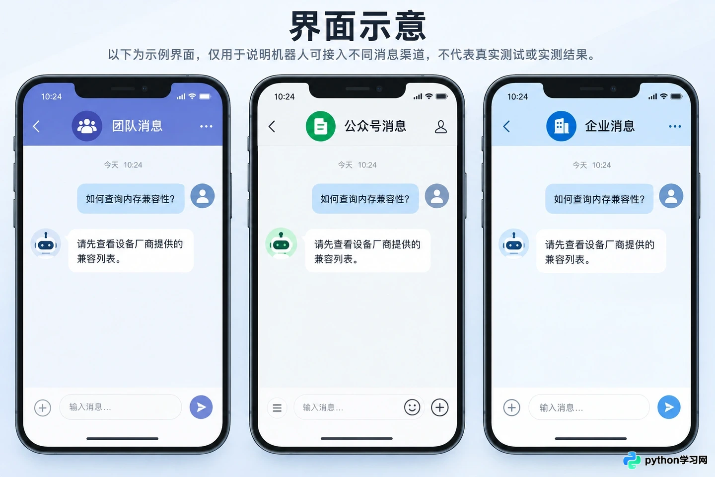 Coze Bot怎么发布到微信、飞书等第三方平台？