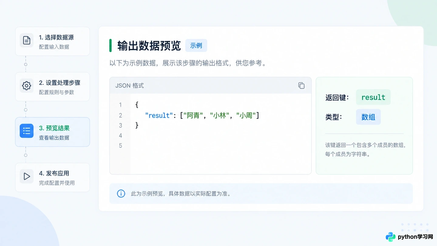 扣子工作流中怎么使用代码节点编写Python/JS逻辑
