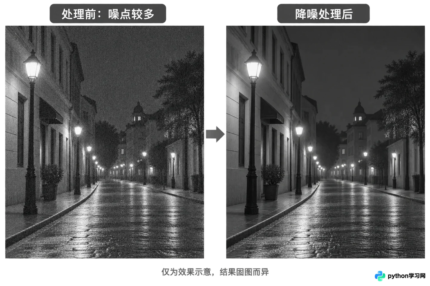 支持图生图的免费AI绘画网站推荐(附额度说明)