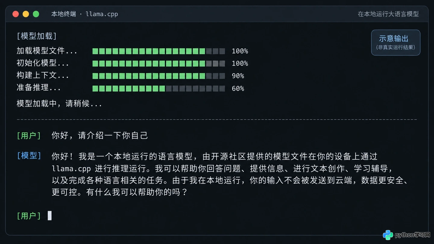 显存不足怎么本地部署AI大模型?GGUF量化与CPU推理方案详解