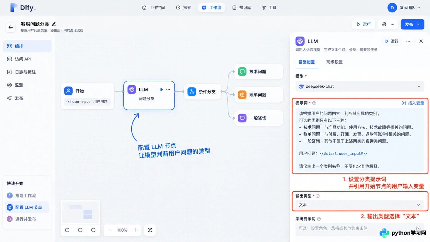Dify工作流(Workflow)高级编排:实现复杂业务逻辑自动化