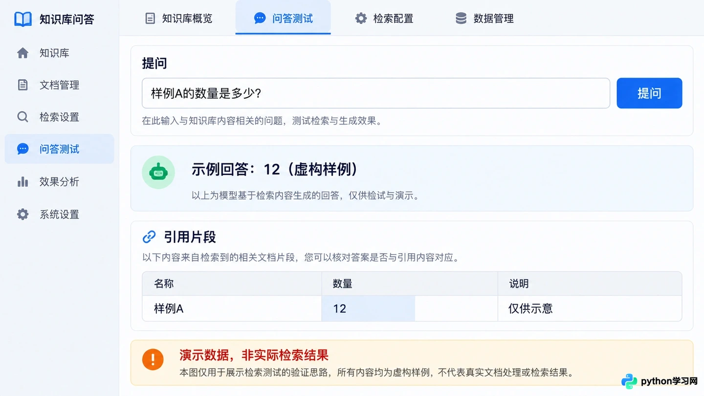 RAGFlow怎么处理PDF表格与扫描件?复杂文档解析技巧