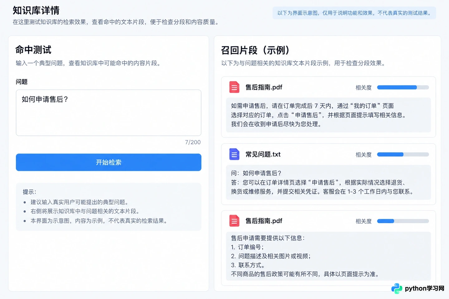Dify知识库分段规则怎么设？自动与自定义策略详解