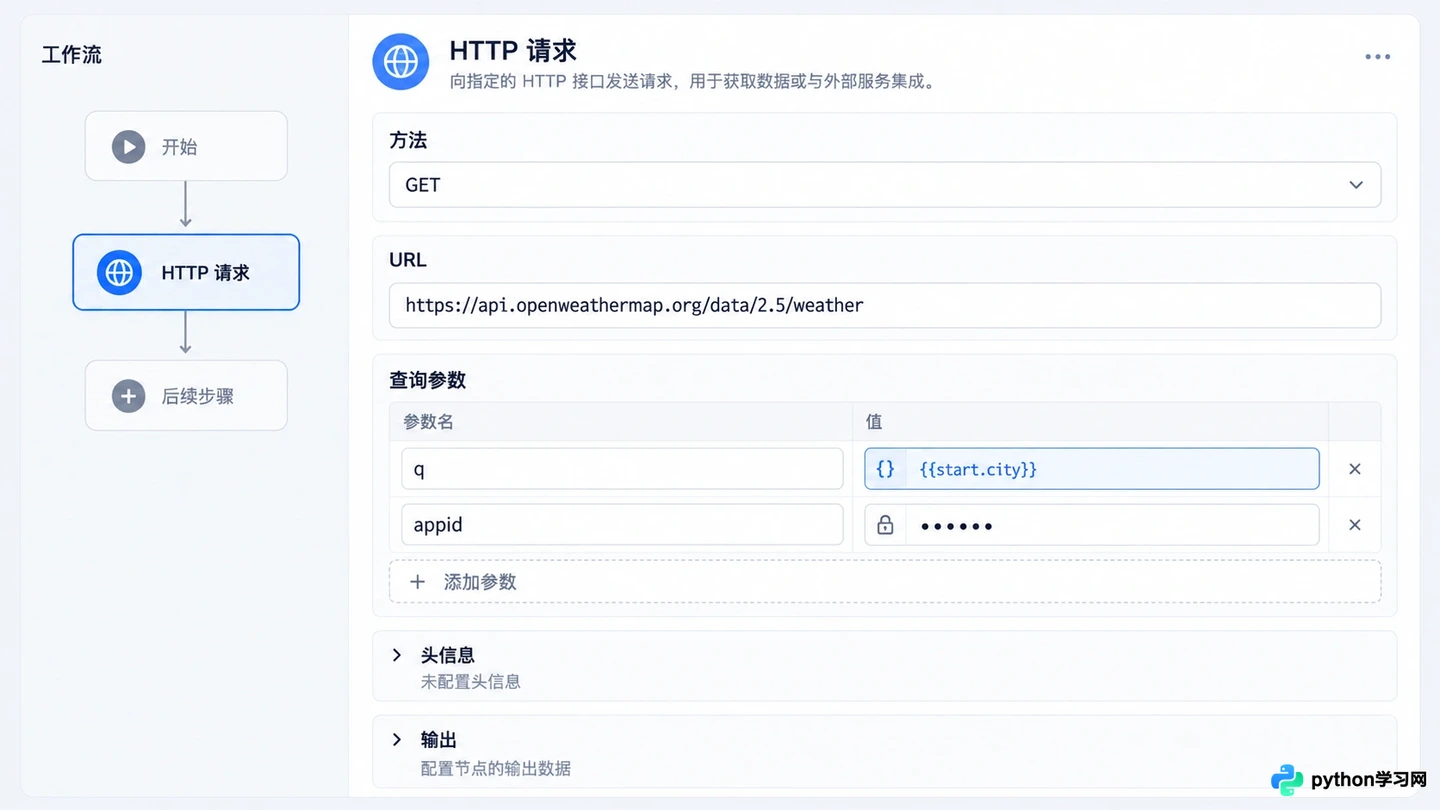 Dify工作流常用节点配置指南:LLM、代码与HTTP请求