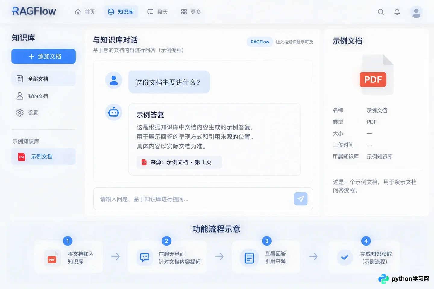 Docker部署RAGFlow全流程:从环境准备到服务启动