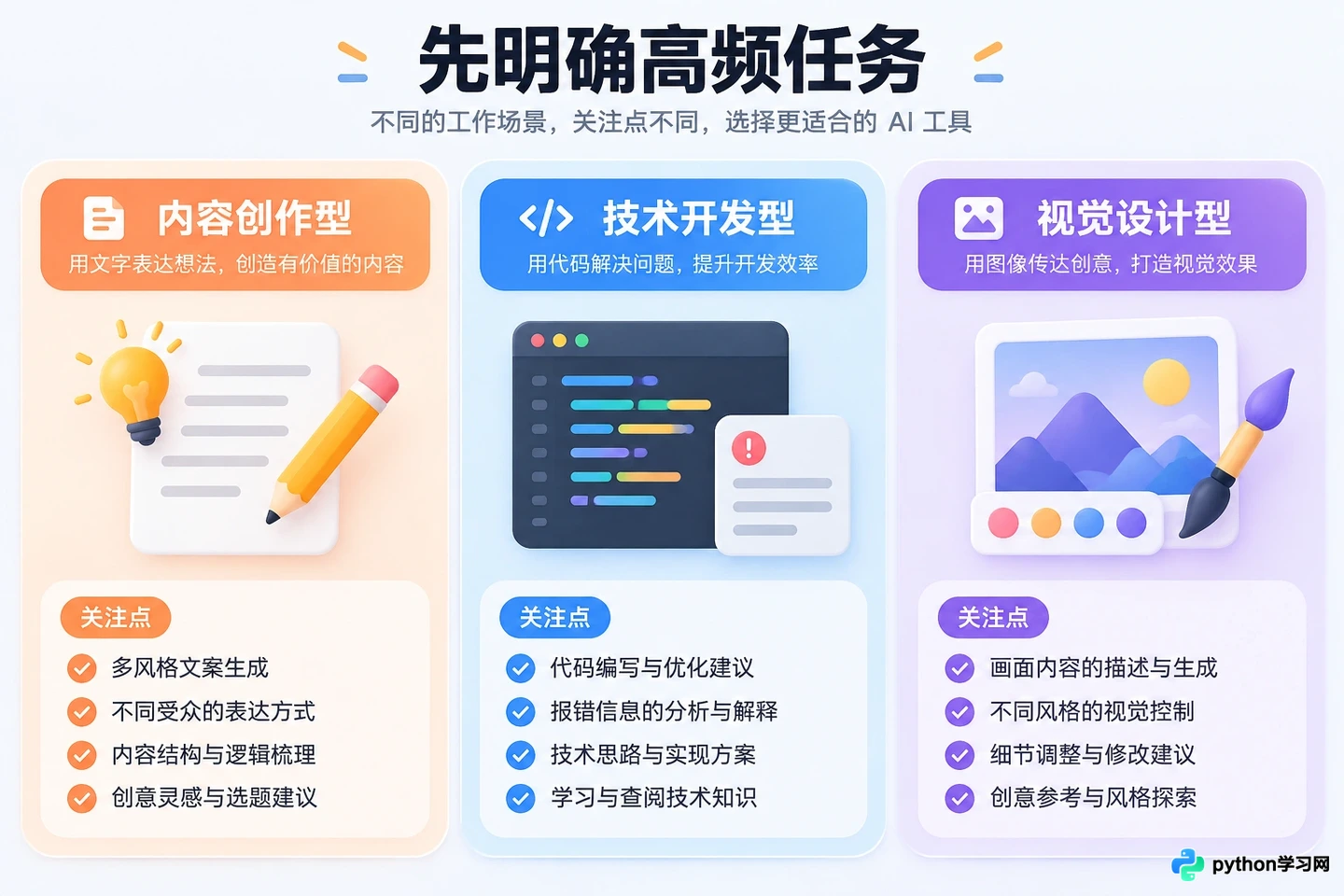 热门AI提示词生成器功能对比：哪款更适合你的工作流？