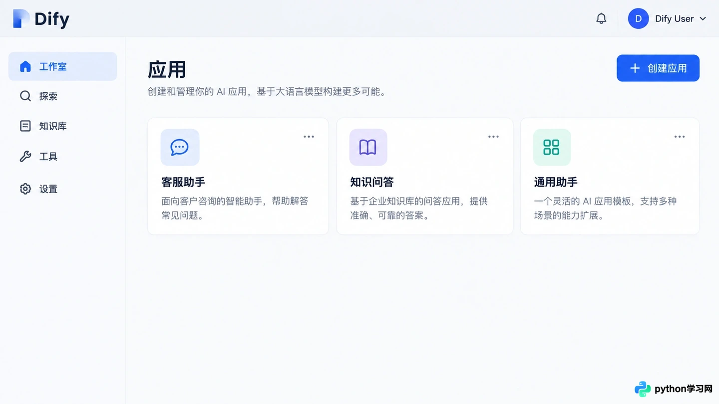 Dify本地部署教程：使用Docker Compose搭建私有化环境