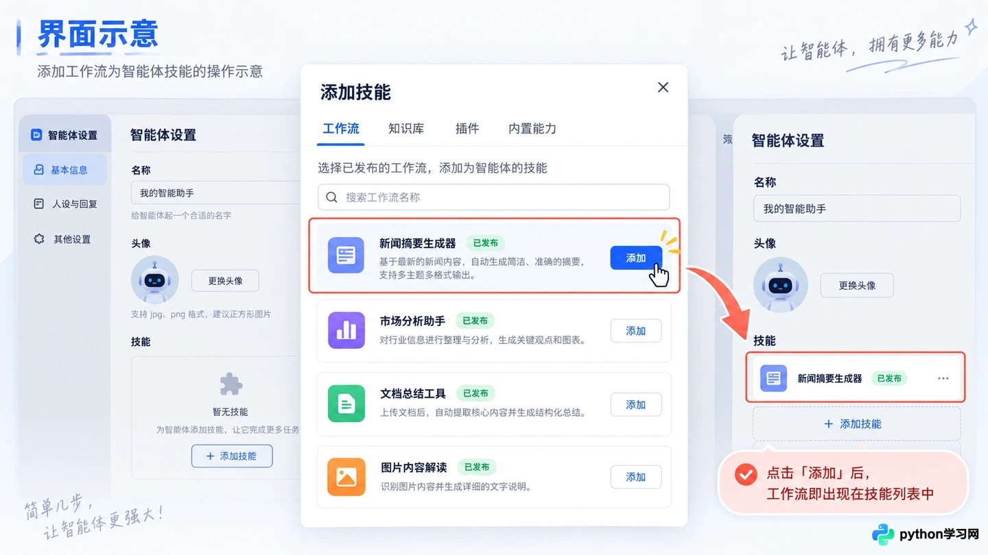 扣子工作流是什么?新手从创建到发布的完整步骤