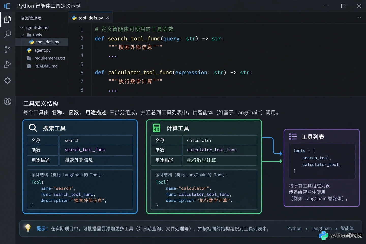 基于Python和LangChain从零构建具备工具调用能力的AI智能体