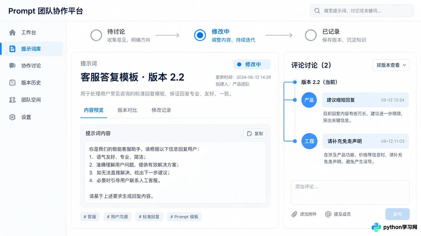专业提示词工程师都在用什么工具？主流Prompt管理与协作平台评测