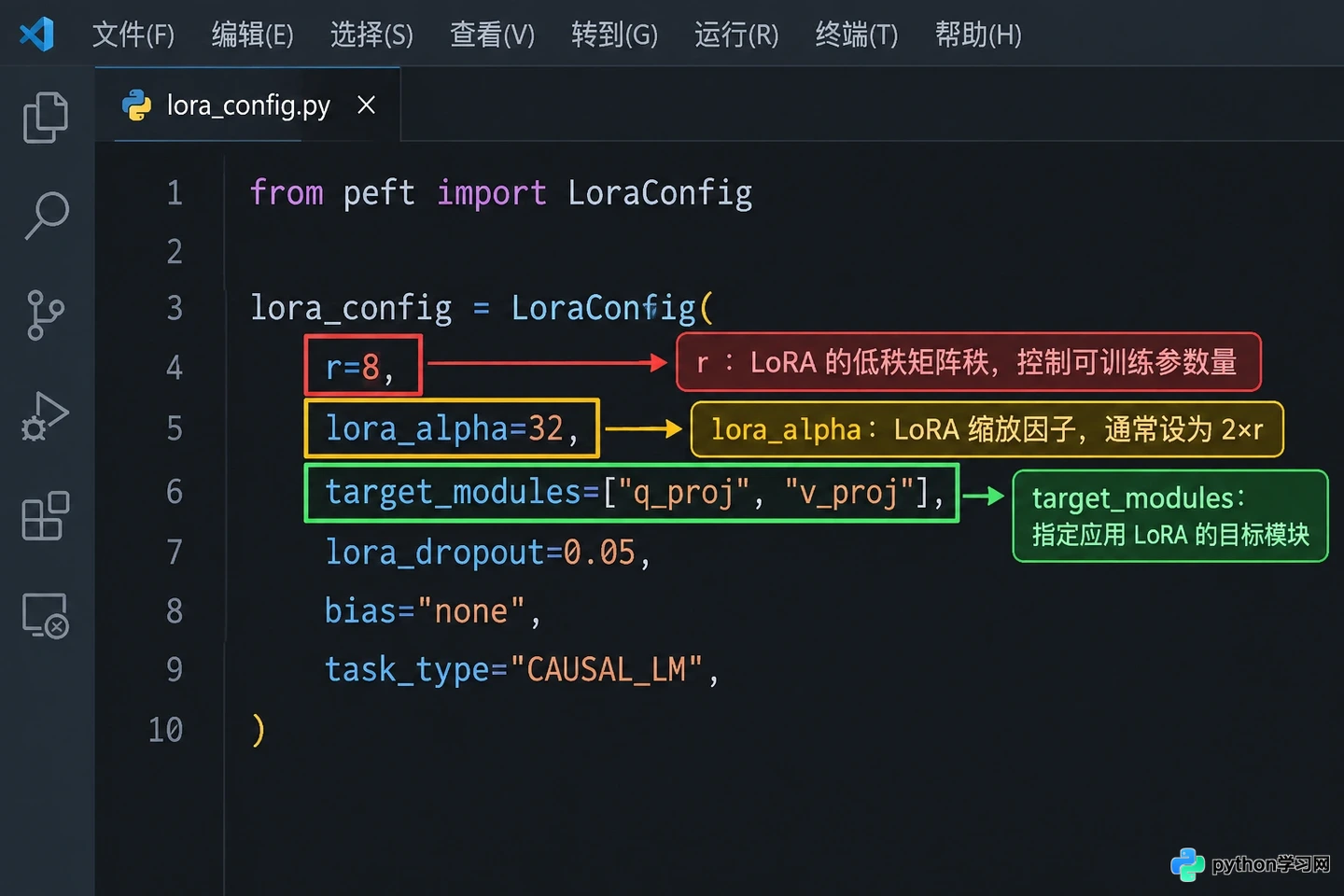 大模型微调入门：环境配置与首个LoRA模型训练流程