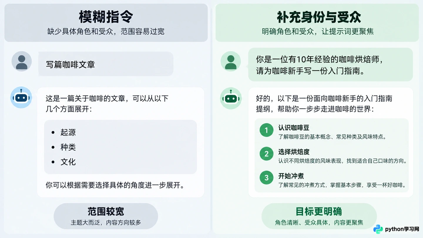 AI提示词优化技巧：怎么解决回答空洞与逻辑混乱