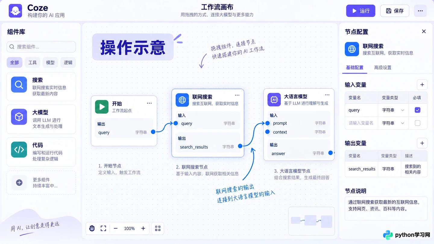 扣子工作流是什么?新手从创建到发布的完整步骤