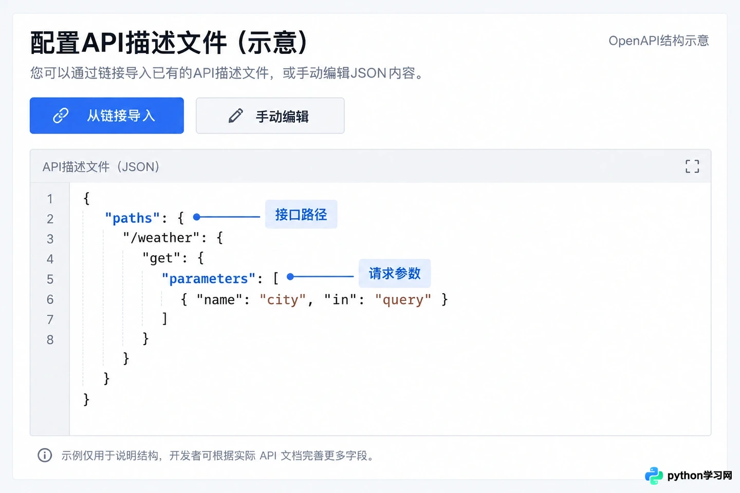 Coze插件怎么开发和调用？API接入详细步骤