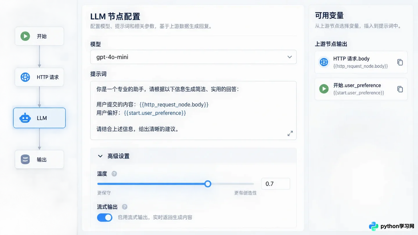 Dify工作流常用节点配置指南:LLM、代码与HTTP请求