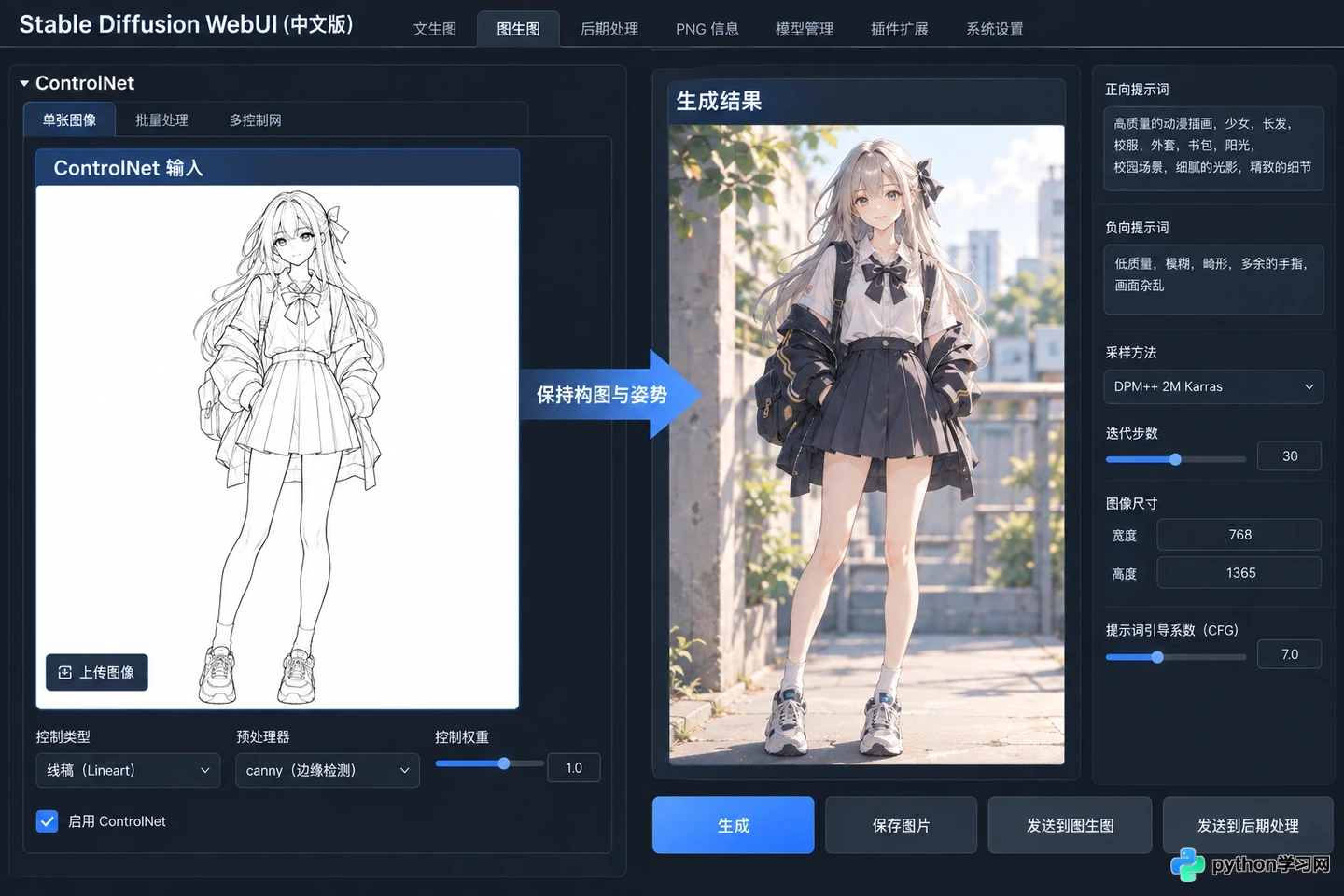 Midjourney与Stable Diffusion怎么选？AI绘画软件优缺点对比