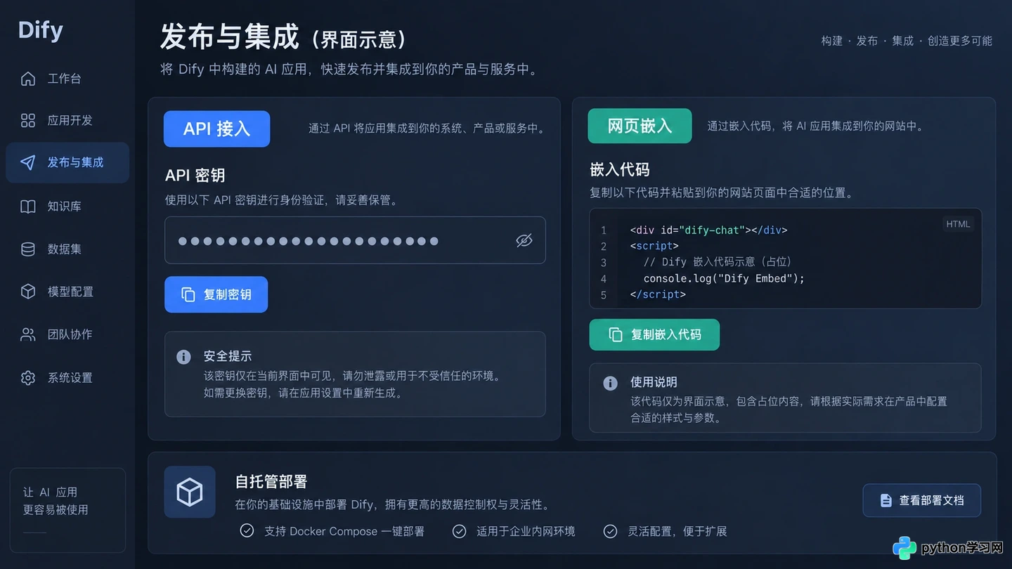 Coze与Dify对比：哪个低代码平台更适合快速搭建AI智能体