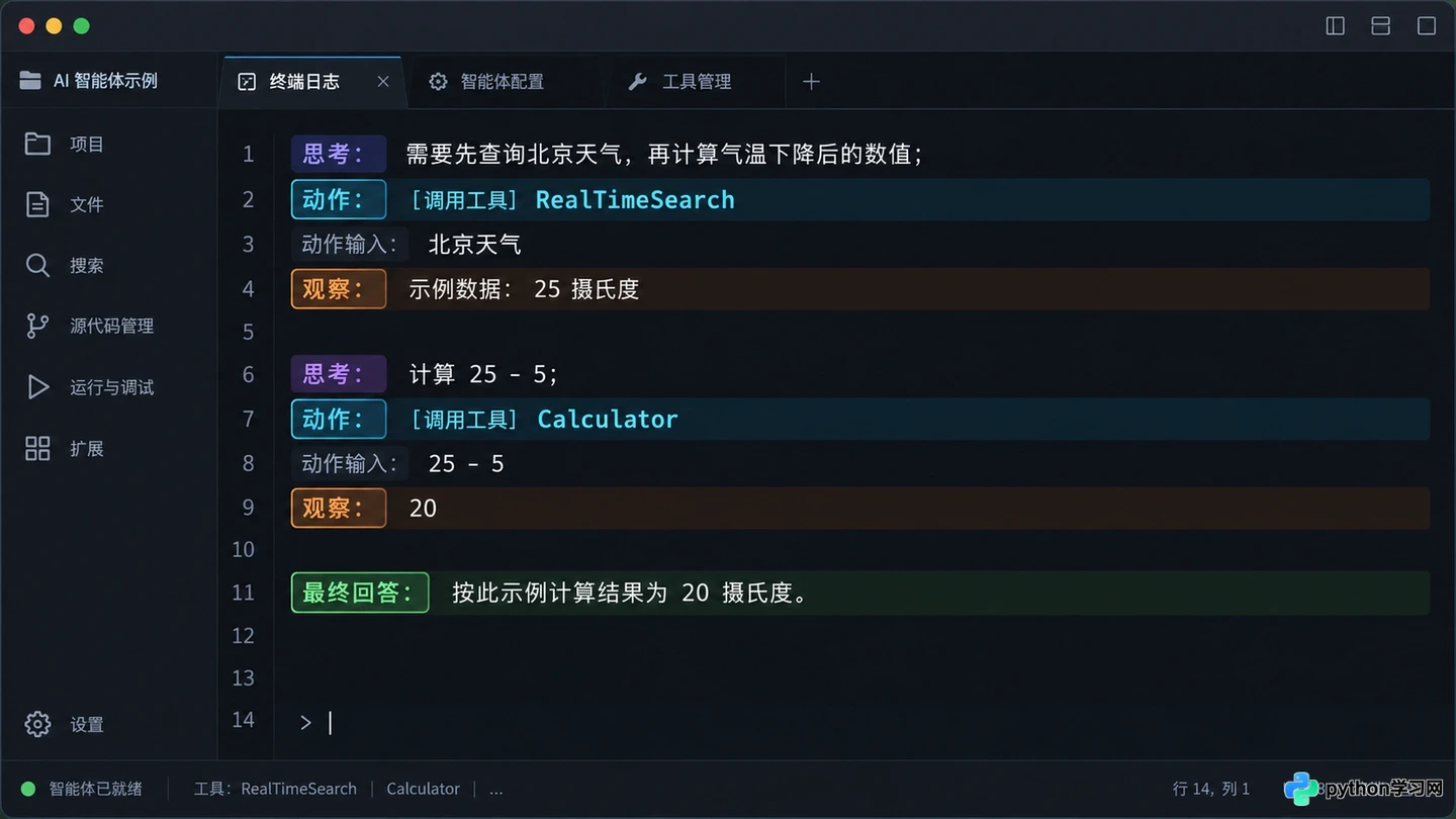 基于Python和LangChain从零构建具备工具调用能力的AI智能体