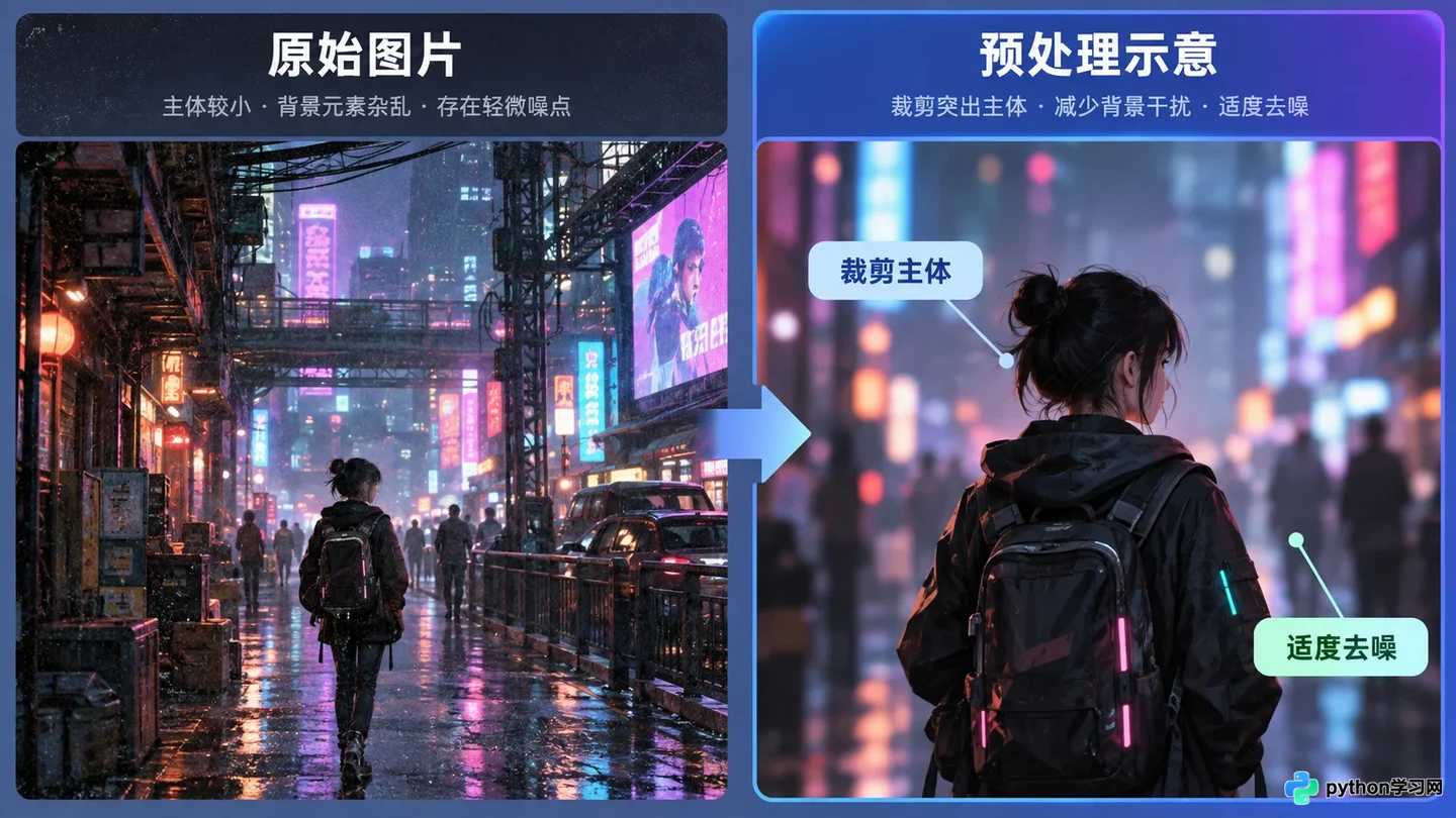 AI提示词反推结果不准怎么办？提升图生文匹配度的技巧