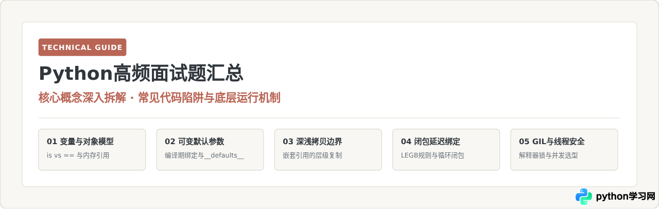 Python高频面试题汇总：核心概念与常见陷阱解析
