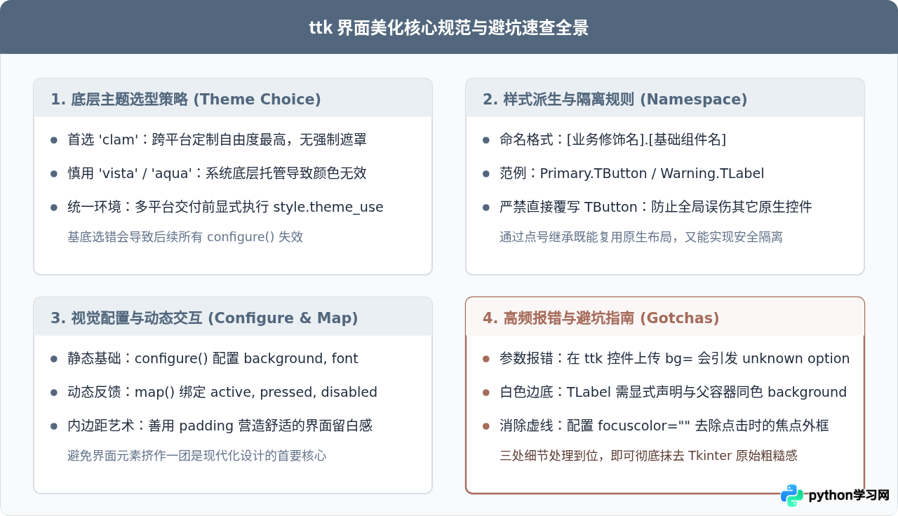 怎么使用ttk模块美化Python Tkinter界面样式