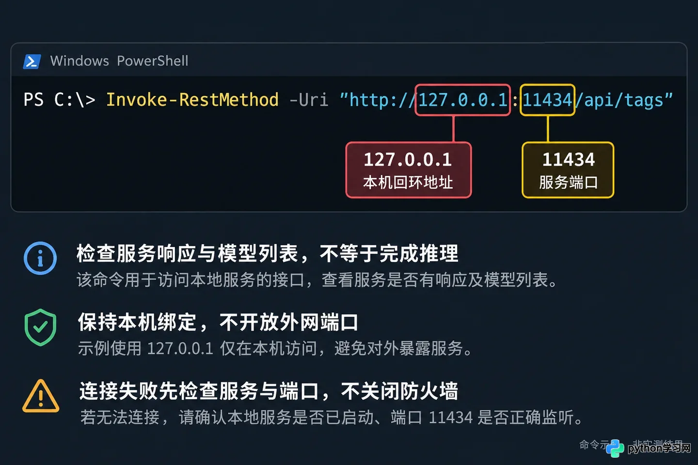 注重隐私怎么本地部署AI智能体?AutoGen框架安装与配置步骤