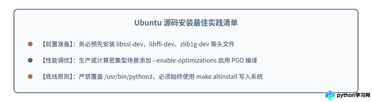 Ubuntu源码编译安装Python 3完整教程