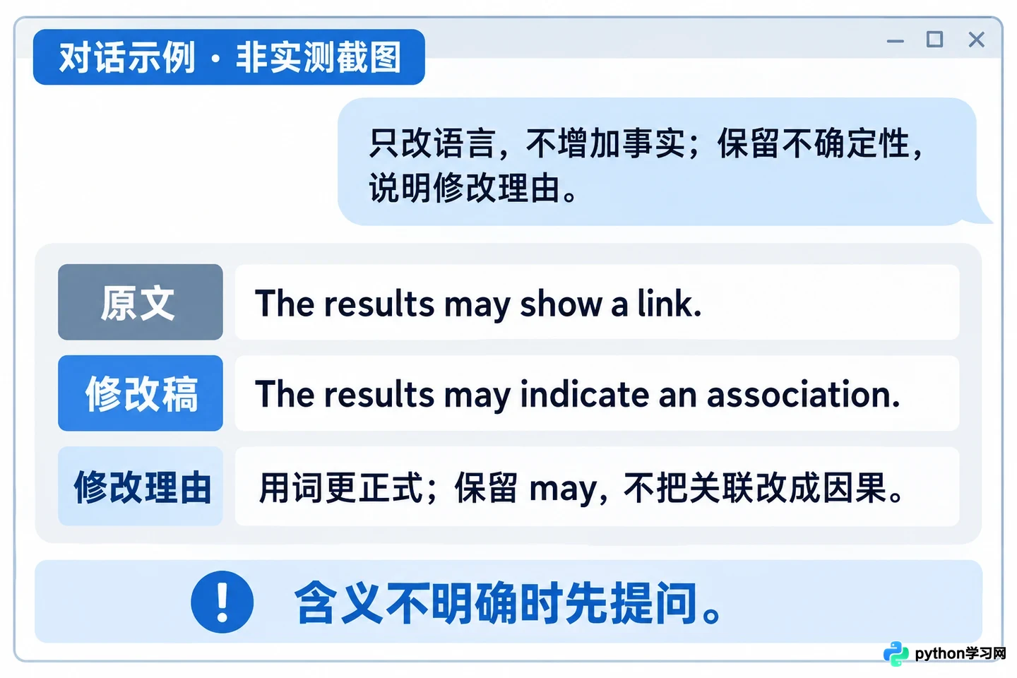 AI论文润色工具对比：Grammarly、Quillbot与国内大模型怎么选