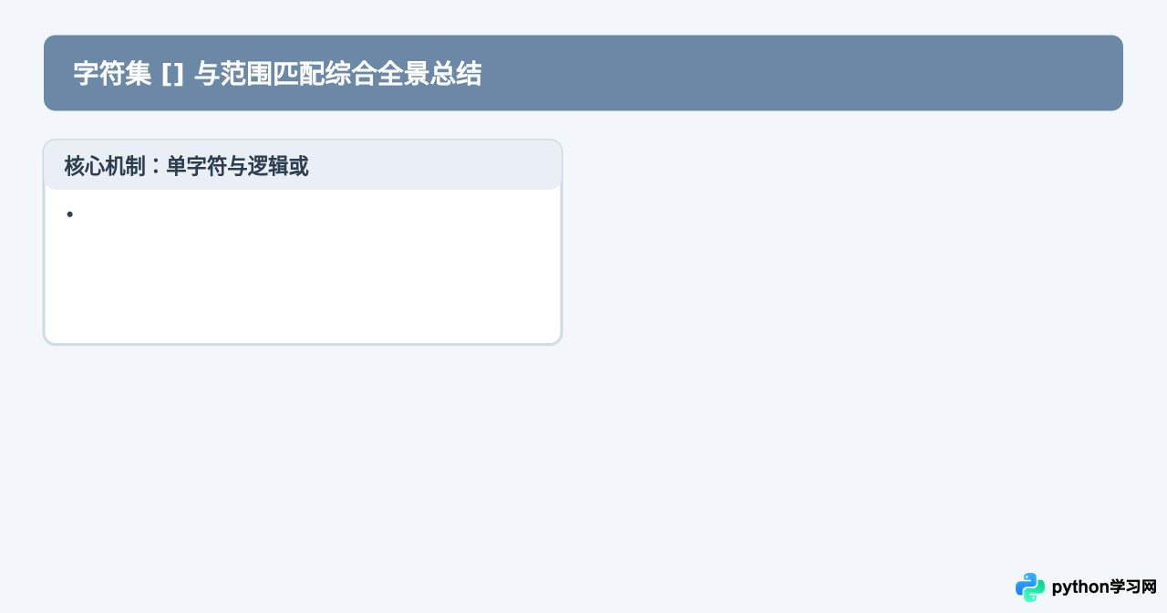 Python正则表达式字符集[]与范围匹配规则