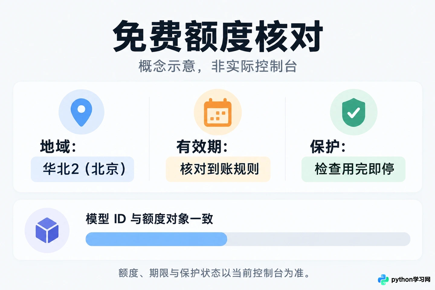 个人开发者适合用哪个大模型平台：免费额度与易用性推荐