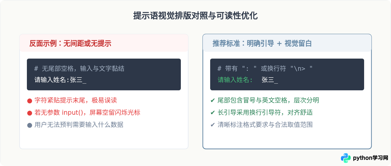 Python input()函数基础用法：获取用户输入与提示语设置
