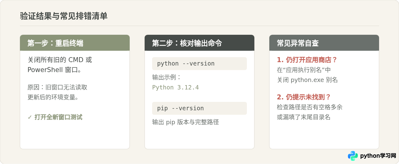 安装Python时忘记勾选Add to PATH怎么补救