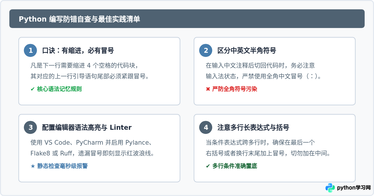 Python报错SyntaxError：invalid syntax怎么解决？检查是否遗漏冒号