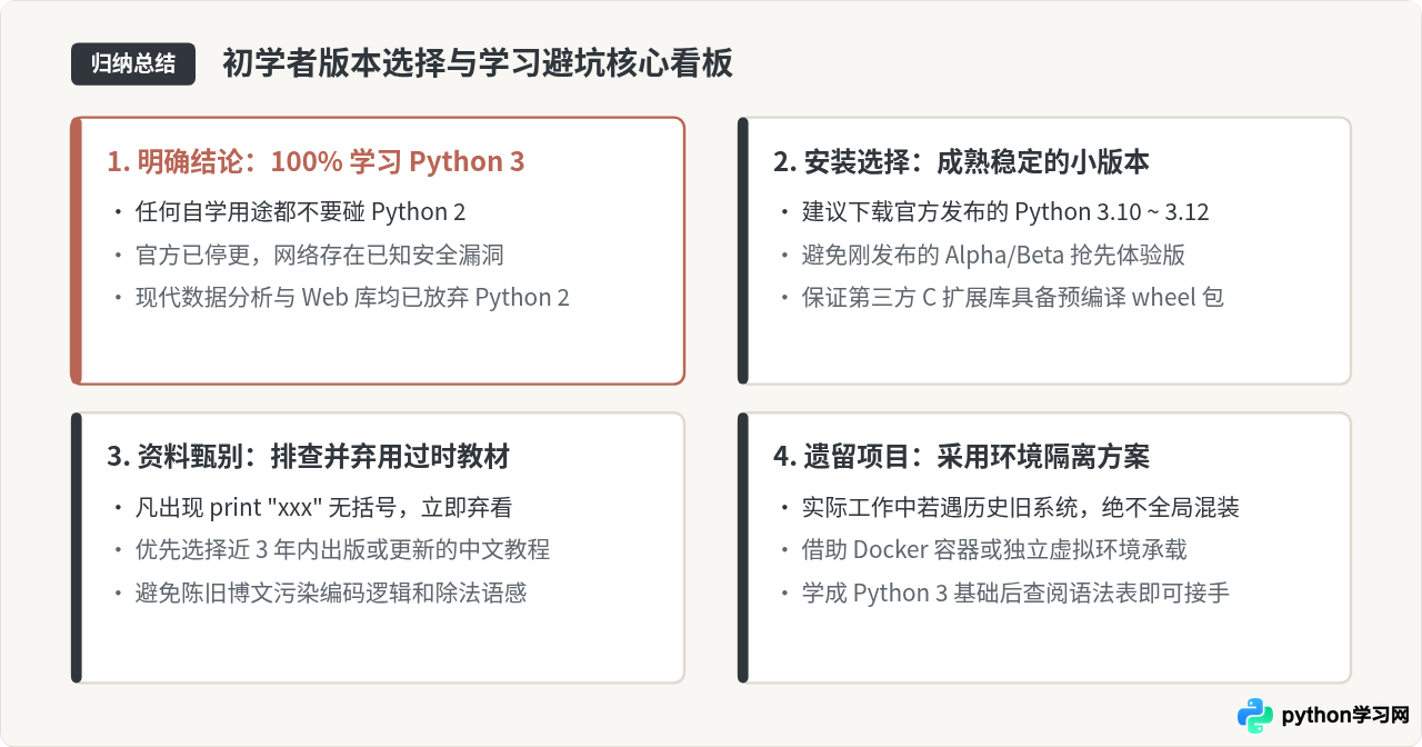 Python 3还是Python 2？初学者版本选择建议